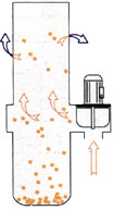 grafico aspiratori per falegnamerie