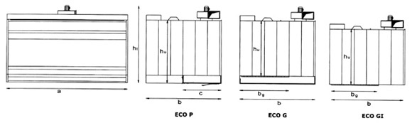 schema cabina di verniciatura ECO