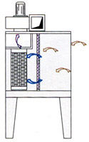 cabina di verniciatura mini