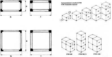 schema gruppo filtrante modulare