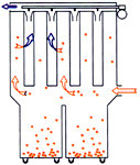 schema filtro a pulizia pneumatica