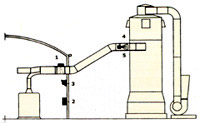 silos di contenimento antincendio