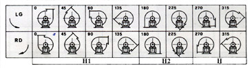 schema ventilatore per aspirazione